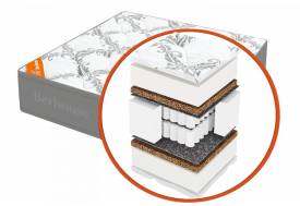 Матрас 160х190 Mega mult кокос ППУ 20 MultiPocket Gray Night