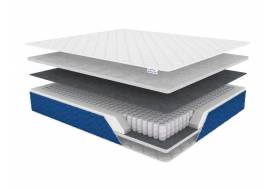 Матрас Sleep Basic шириной 1400 мм