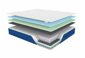 Матрас Sleep Plus шириной 900 мм