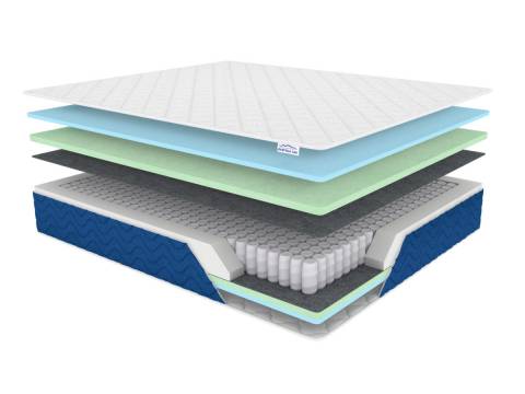 Матрас Sleep Plus шириной 1400 мм