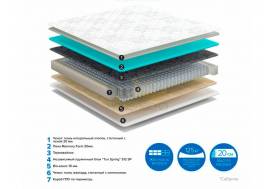 Матрас Sabrina No Flip ширина 1800