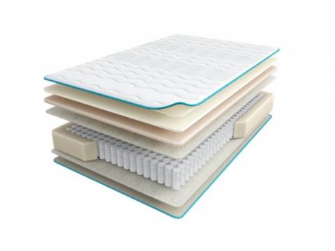 Матрас Halal Bakim 1600х1900 мм