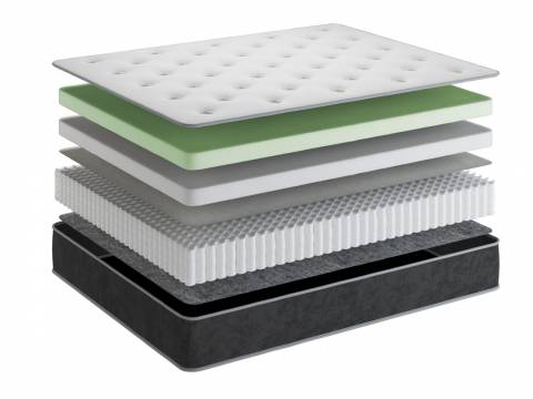 Матрас Premium Ultra односторонний шириной 1400 мм