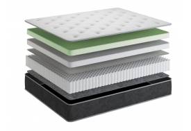 Матрас Premium Ultra односторонний шириной 1800 мм